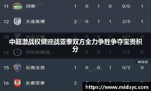中超激战权健迎战亚泰双方全力争胜争夺宝贵积分